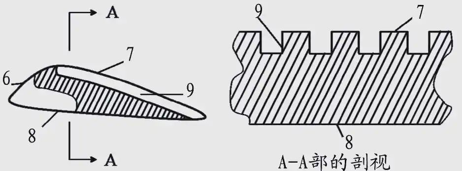 rotor de tela de pressão
