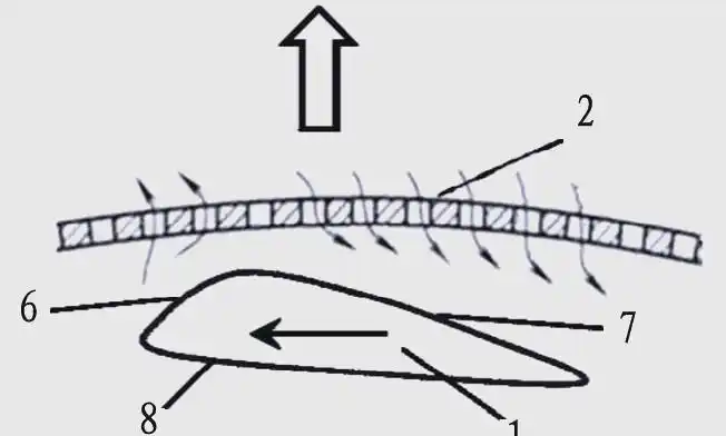 rotor de tela de pressão