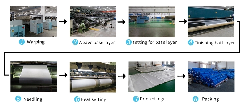 毛毯生产流程 fabricação de feltro de pressão