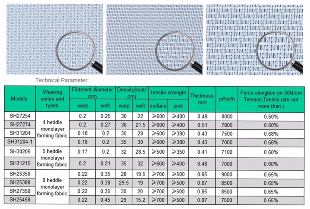 Single-Layer-Polyester-Forming-Tecido-For Paper-Making-Machine