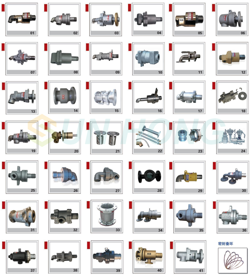 Você conhece a aplicação da junta rotativa?
