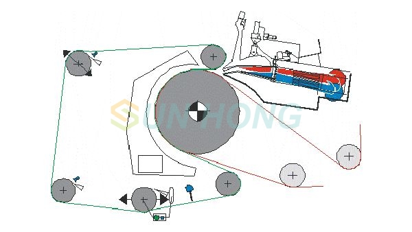 tecido de formação de máquina de papel de papel