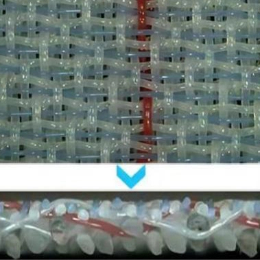 2.5 Camadas formando tecido para fabricação de papel