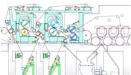 se&ccedil;&atilde;o de prensa de m&aacute;quina de papel