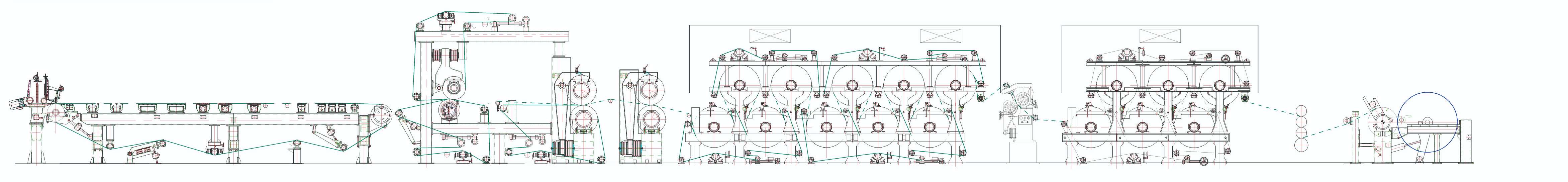 A diferença entre a máquina de papel Foudrinier e a máquina de papel para molde cilíndrico