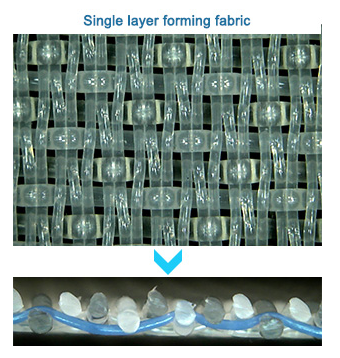 Tecido formador de camada única