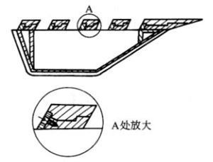 Placa de forma&ccedil;&atilde;o